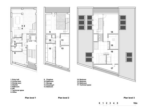 immobilier Appartement 2583