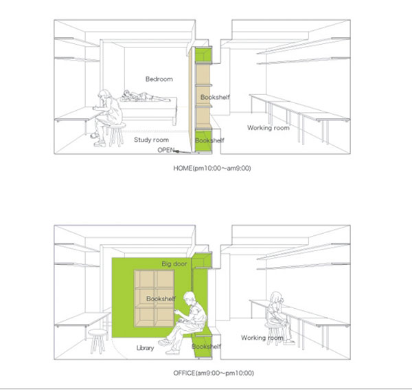 immobilier Appartement 4352