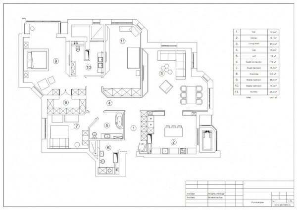 immobilier Appartement 741