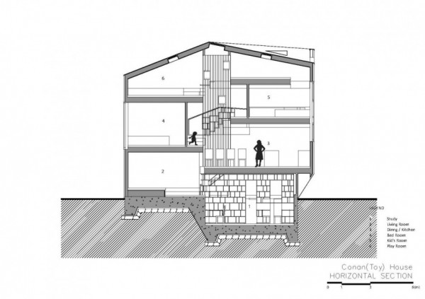 immobilier Maison 1170