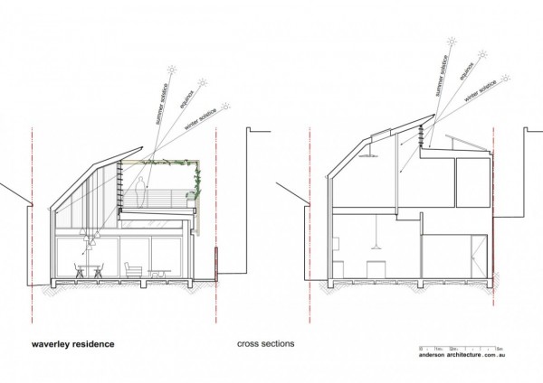 immobilier Maison 1219