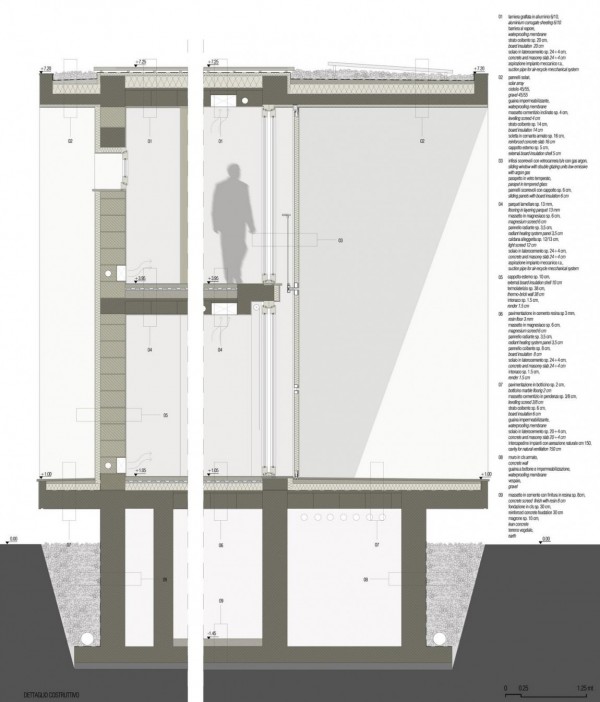 immobilier Maison 1235