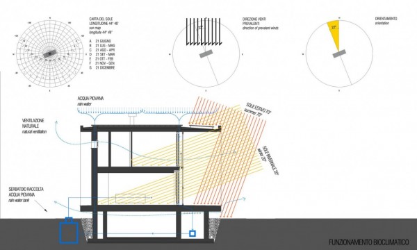 immobilier Maison 1235