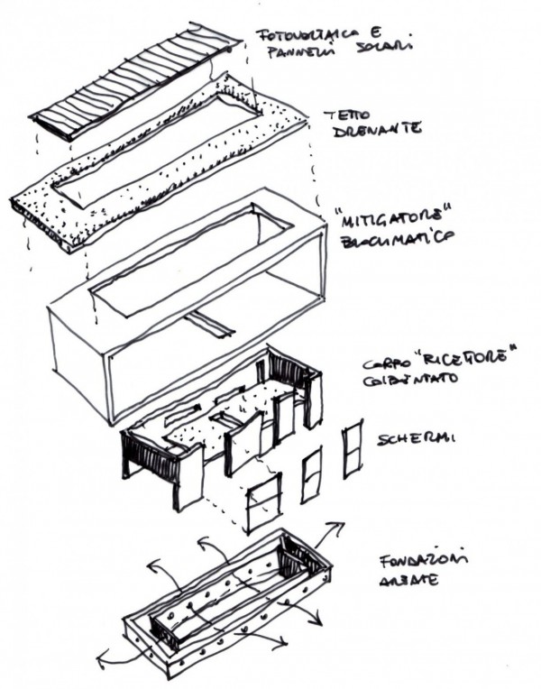 immobilier Maison 1235