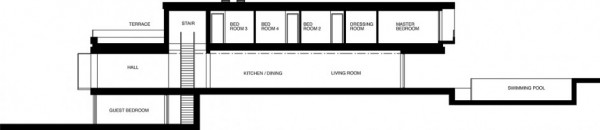 immobilier Maison 1288