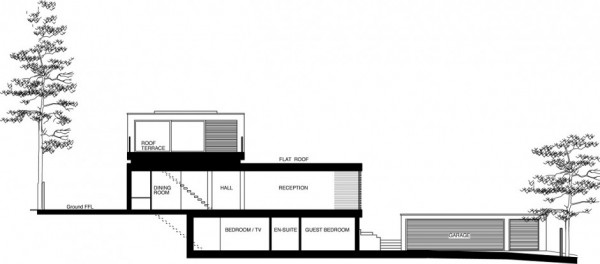immobilier Maison 1288