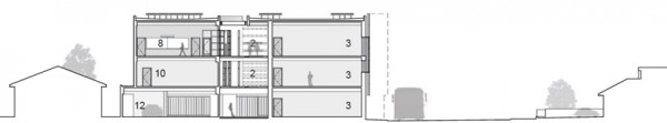 immobilier Maison 1293