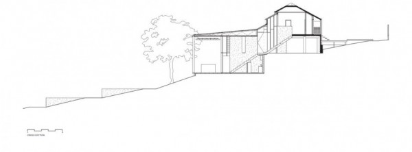 immobilier Maison 1365