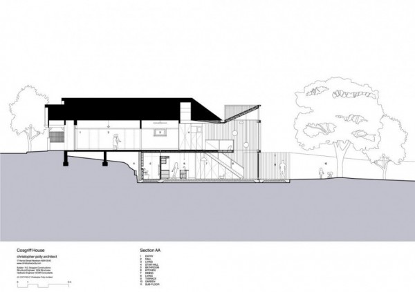 immobilier Maison 1394