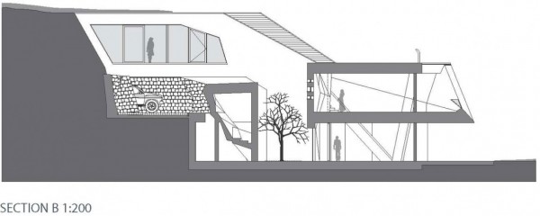 immobilier Maison 1409