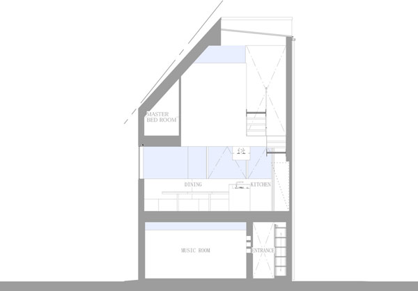 immobilier Maison 1487