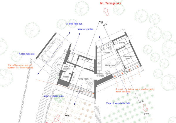 immobilier Maison 1503
