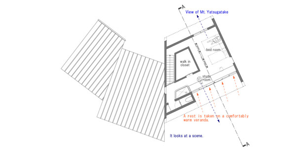 immobilier Maison 1503
