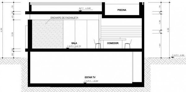 immobilier Maison 1522