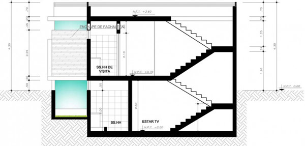 immobilier Maison 1522