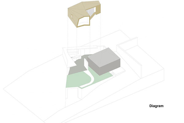 immobilier Maison 1523