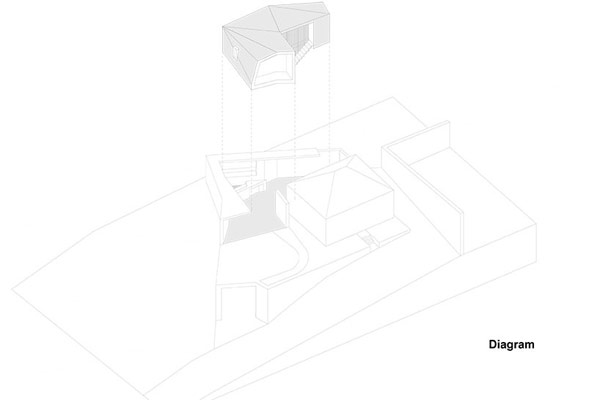 immobilier Maison 1523