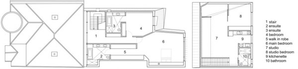 immobilier Maison 1622
