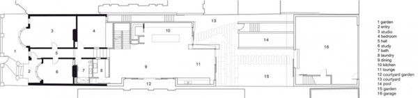 immobilier Maison 1622