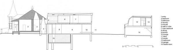 immobilier Maison 1622