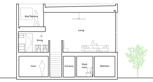 immobilier Maison 1661