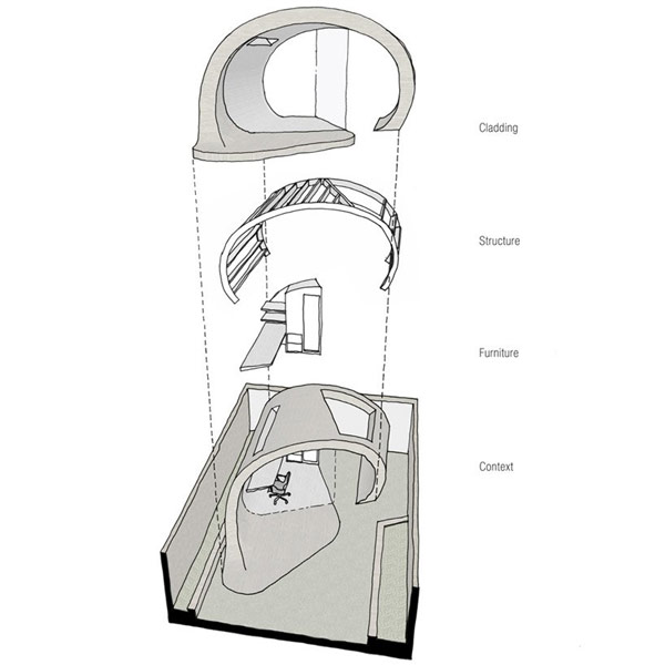immobilier Maison 1692