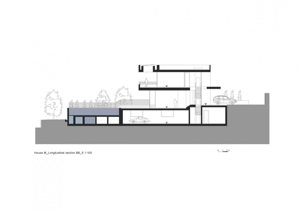 immobilier Maison 1707