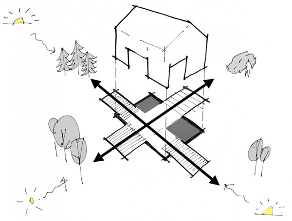immobilier Maison 1724