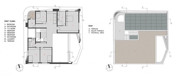 immobilier Maison 1747