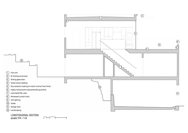 immobilier Maison 1771