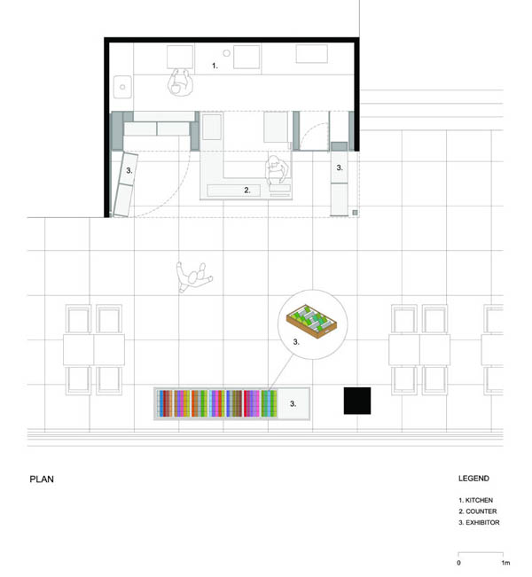 immobilier Maison 1941