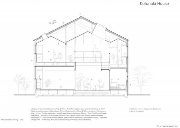 immobilier Maison 1969