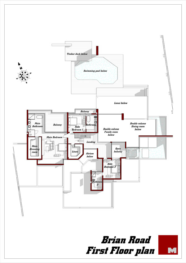 immobilier Maison 1984