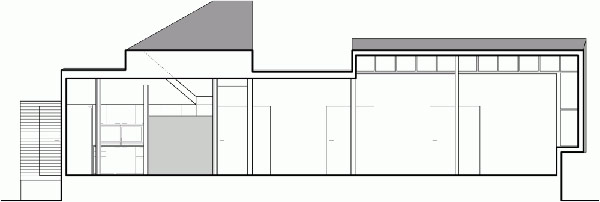 immobilier Maison 2003