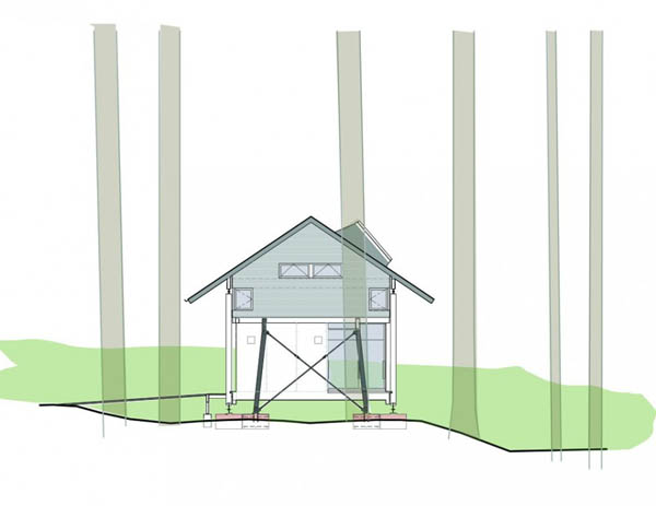 immobilier Maison 2022
