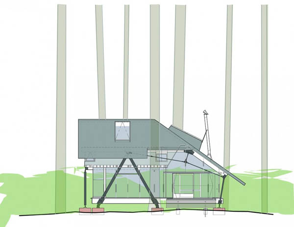 immobilier Maison 2022