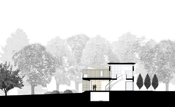 immobilier Maison 2025