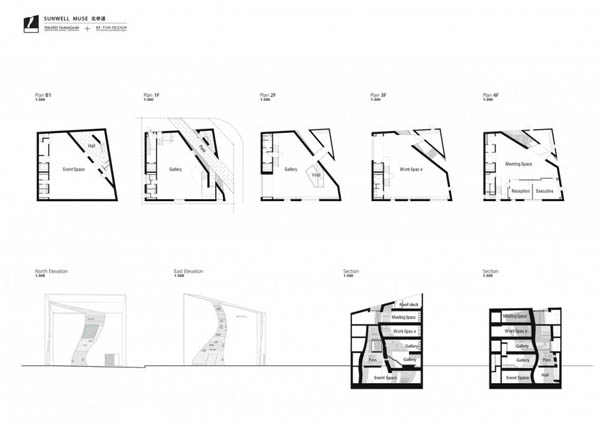 immobilier Maison 2035
