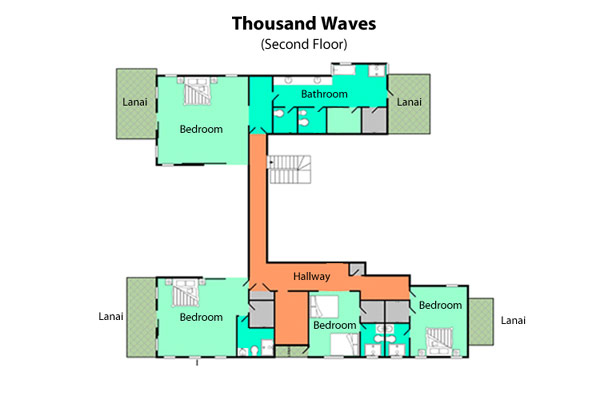 immobilier Maison 2045