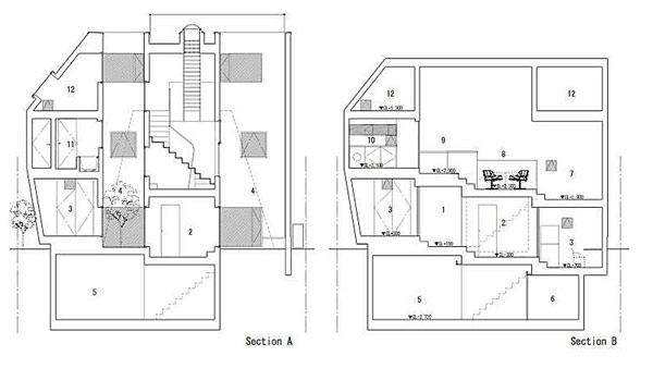 immobilier Maison 2052