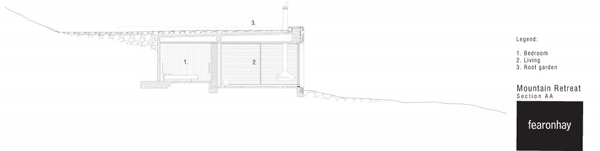 immobilier Maison 2062