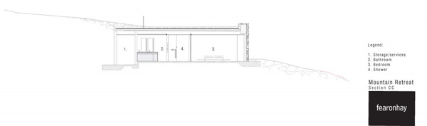 immobilier Maison 2062
