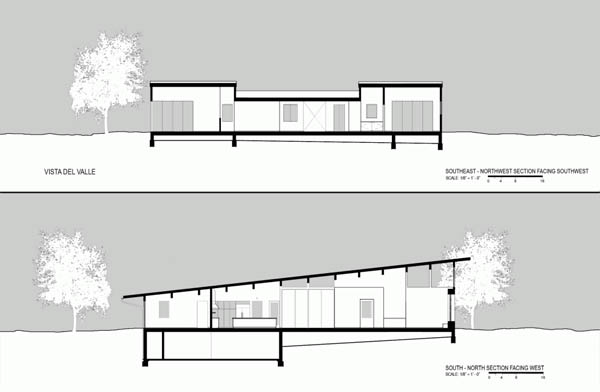 immobilier Maison 2074