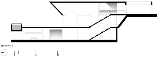 immobilier Maison 2088