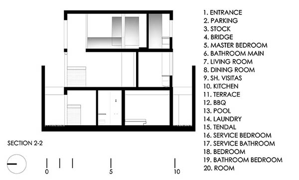 immobilier Maison 2088