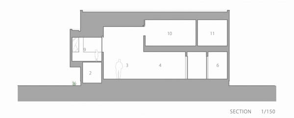immobilier Maison 2090
