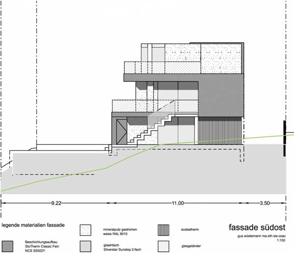 immobilier Maison 2092