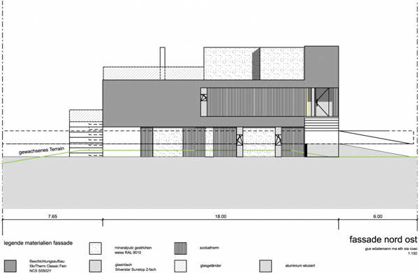 immobilier Maison 2092
