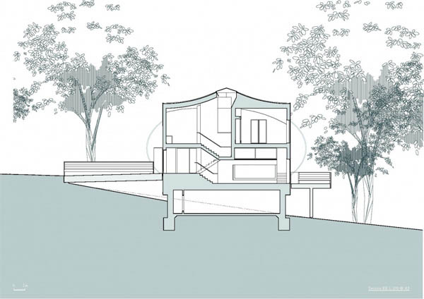 immobilier Maison 2128
