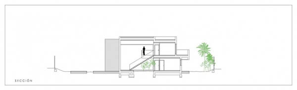 immobilier Maison 2179